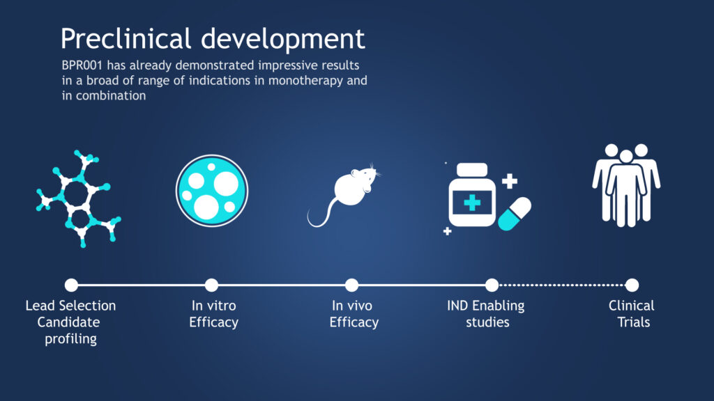 infography biper therapeutics preclinical development